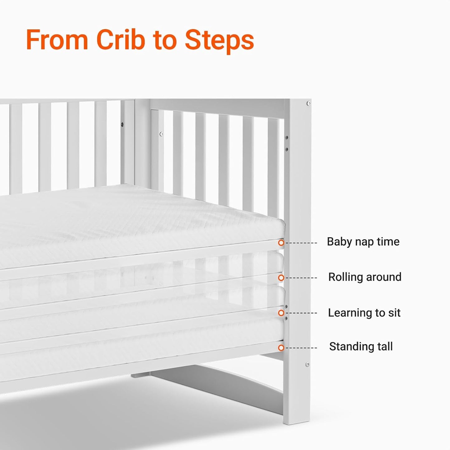 EvoNest Baby Crib, 11 in 1 Convertible Mini Crib with Wheels, 100% New Zealand Wood Growing Bed, 4 Adjustable Mattress Height,White