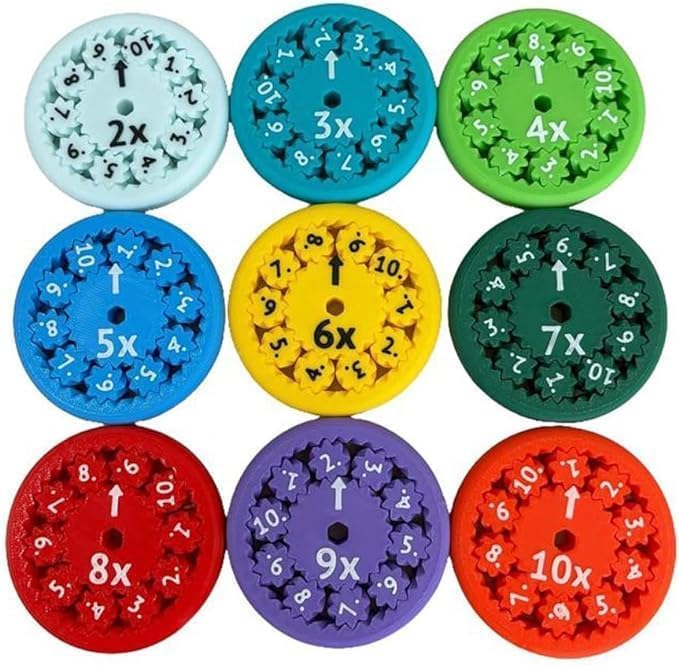 Math Fidget Spinner, Math Fact Fidget Spinners, Math Multiplication Division Fidget Spinner, Math Fidget Game Toys for Math Learning Education Game Gifts for Kids Students