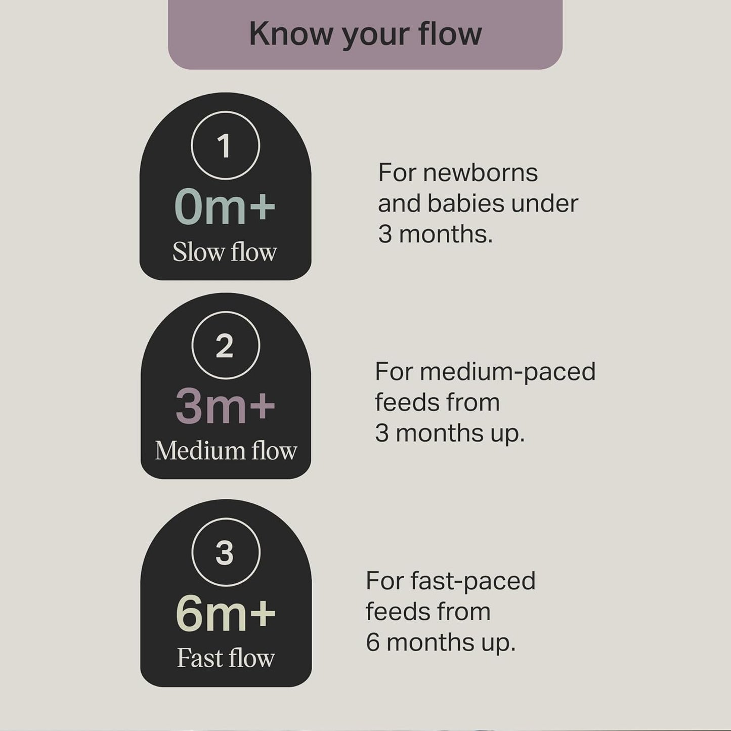 Tommee Tippee Advanced Anti-Colic 5 oz BPA Free Baby Bottles, Newborn 0+ Months, Slow Flow Breast-Like Nipple, Unique Design Keeps Air Away from Milk and Baby, Clear, Pack of 4