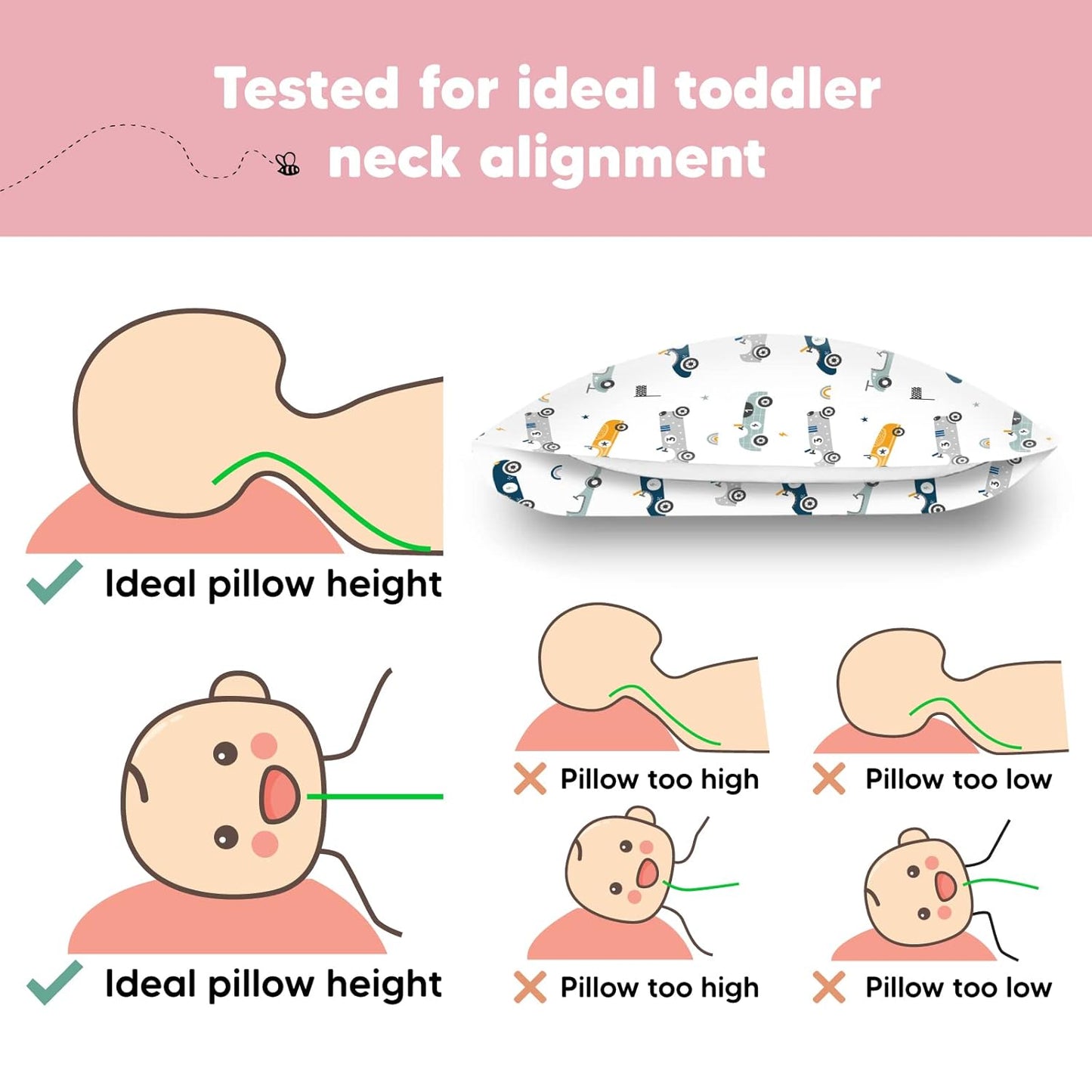 KeaBabies Toddler Pillow with Pillowcase, Jumbo 14X20 - Soft Organic Cotton Toddler Pillows for Sleeping - Machine Washable - Perfect for Travel, Toddler Bed Set (Racecars)