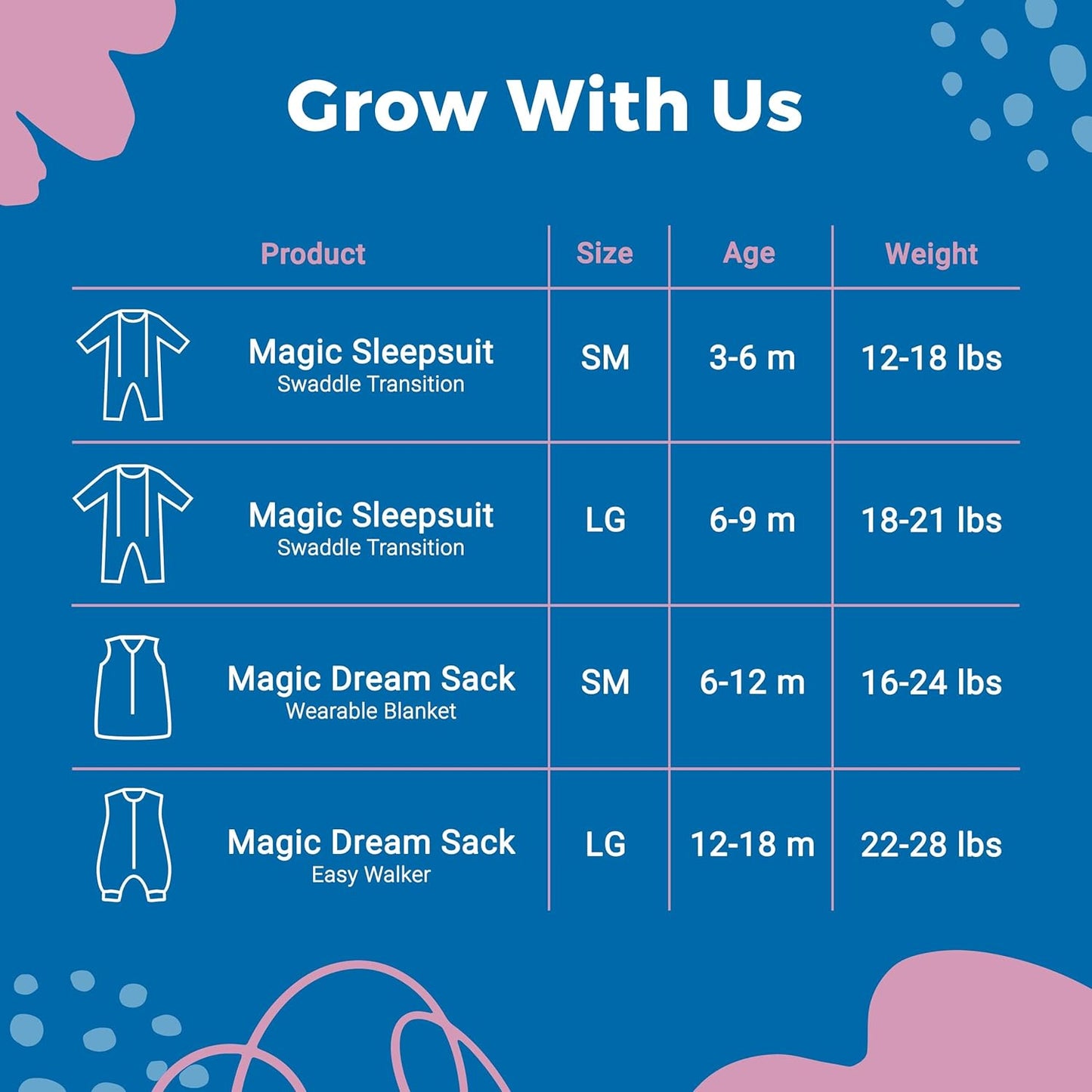 Magic Sleepsuit Baby Merlin's Cotton Baby Swaddle Transition Product - Soft and Cozy Design, Double Zipper for Easy Diaper Changes, Promotes Safe Sleep, 3-6 Months - Yellow - Large 18-21lbs