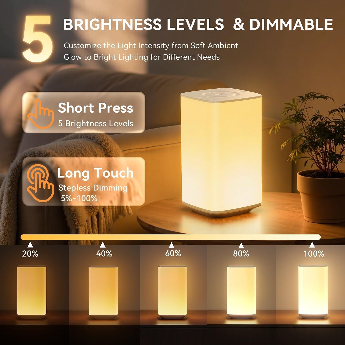 Nursery Night Light for Baby, Portable Night Lamp with LED Stepless Dimming & 256 RGB Colors for Kids Adult, Breastfeeding, Sleep Aid, 4000mAh Rechargeable Bedside Table Lamp with Timer, White