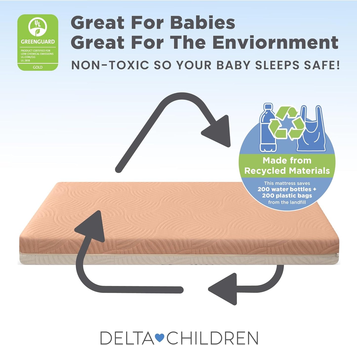 Delta Children Summer Breeze Mattress - Breathable Baby Crib & Toddler Mattress with Cloud Core - Machine Washable Cover - GREENGUARD Gold – Waterproof - Sustainably Sourced Core, Apricot/White