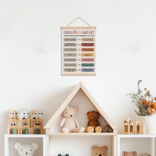 XFN Growth Mindset Posters Hanger Frame, Mental Health Wall Art Decor - Image 3