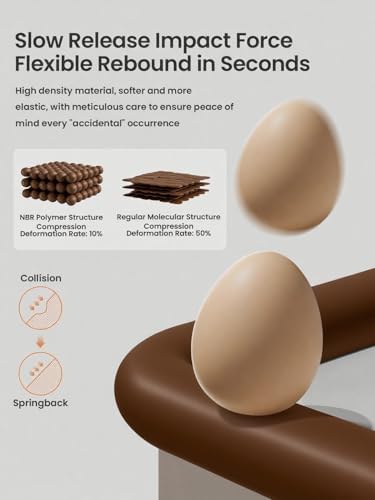 Baby Corner Protector Guards, 6.6FT 0.47'' Thick, Peel and Stick - Image 3