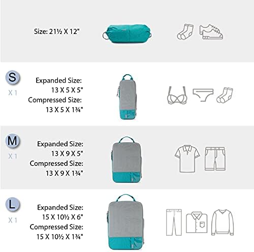 BAGSMART Compression Packing Cubes - Image 2