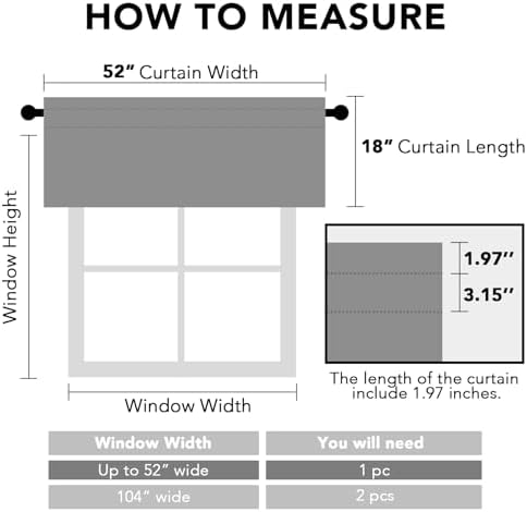 H.VERSAILTEX Blackout Valances for Windows, Short Window Valance Curtains for - Image 2