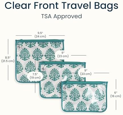 Tiny Twinkle Diaper Bag Organizing Pouches|3 Pack Mess-Proof Clear Front Travel - Image 4