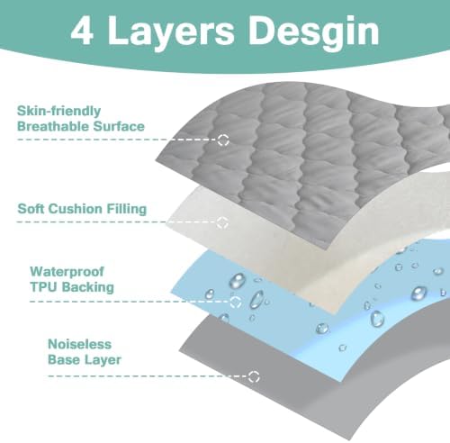 Pack and Play Mattress Pad Protector 2 Pack, Playard Mattress Cover - Image 4