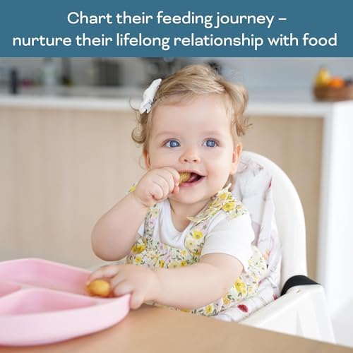 Nibble and Rest Baby's First Foods Tracker Fridge Magnet, Dry Erase Activity - Image 5