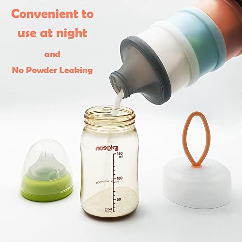 Baby Formula Dispenser, Formula Container, BPA Free, 4 Layers, Baby Feeding - Image 5