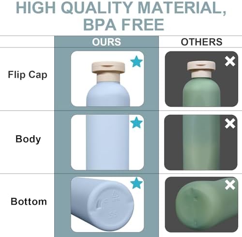ASEVAT Travel Refillable Shampoo and Conditioner Bottles - 10 oz Plastic - Image 5