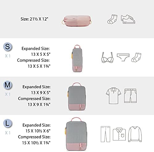 BAGSMART Compression Packing Cubes - Image 2