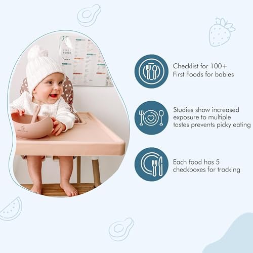 Nibble and Rest Baby's First Foods Tracker Fridge Magnet, Dry Erase Activity - Image 4