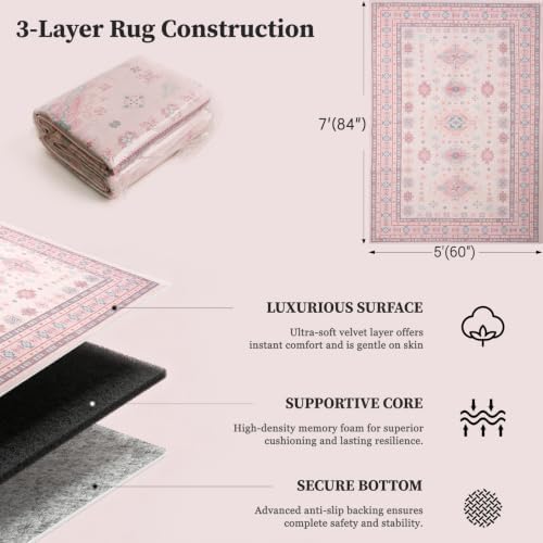 Washable Area Rugs 5x7, Ultra Soft Carpet - Image 2