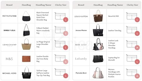 Periea Chelsy Purse Organizer Insert - Image 3