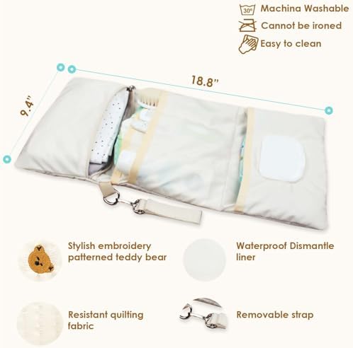 MODAKIDS Baby Bag Organizer, Waterproof Mini Diaper Bag, Foldable Mom Travel Set - Image 4