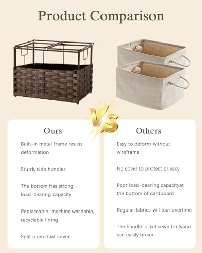 SETVSON Storage Basket with Lid, 2-Lid PE Rattan Storage Bin - Image 5