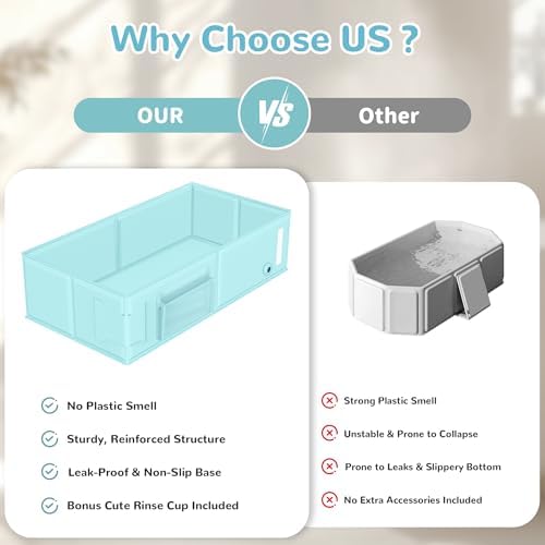 Collapsible Baby Bathtub, Foldable Toddler Bath Tub - Image 6