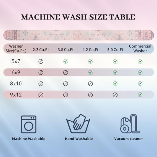 Washable Area Rugs 5x7, Ultra Soft Carpet - Image 6