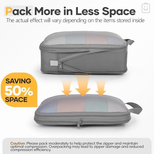 Veken 9/11 Set Compression Packing Cubes - Image 6
