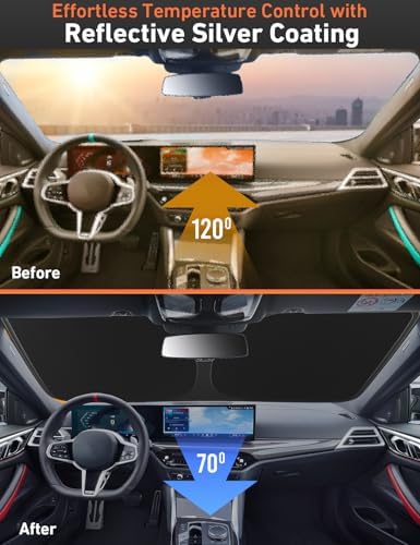 EcoNour Windshield Sunshade for Honda CRV 2023-2024 2025 2026 - Image 4