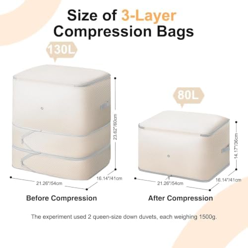 Comforter Storage Bag -130L Large Capacity Blanket Storage Bags 3-Layer Ultra - Image 3