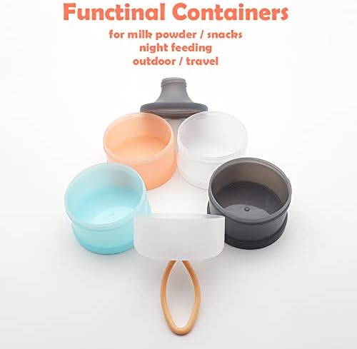 Baby Formula Dispenser, Formula Container, BPA Free, 4 Layers, Baby Feeding - Image 2