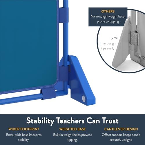 Children's Factory PlayPanel Room Divider 59.5" x 47.5" - Image 5