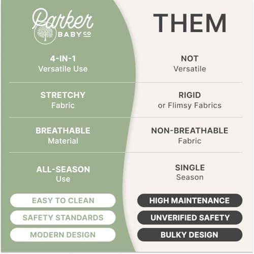 Parker Baby Co. Multi-Use Cover - Image 2