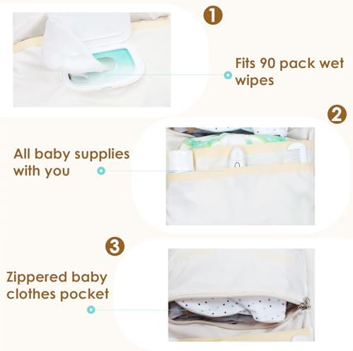MODAKIDS Baby Bag Organizer, Waterproof Mini Diaper Bag, Foldable Mom Travel Set - Image 2