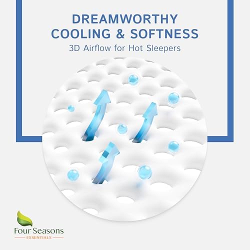 Futon Full Mattress Protector Waterproof Zippered Encasement Premium White Bed - Image 7