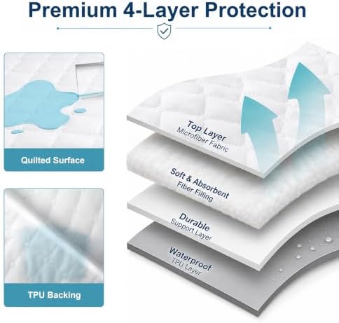 BEDSUM 2-Pack Waterproof Crib Mattress Protector, Smoke Grey - Image 6