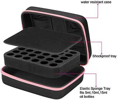FITNATE Essential Oil Case Shockproof, Holding up to 5/10/15 ml, 30 Bottle - Image 6