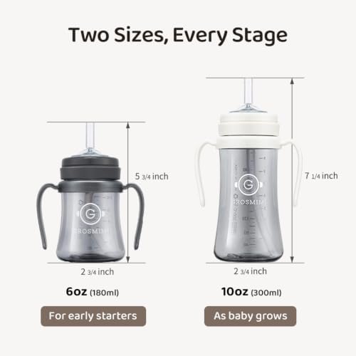 GROSMIMI Baby Straw Cup, Spill-Proof PPSU Sippy Cup - Image 6