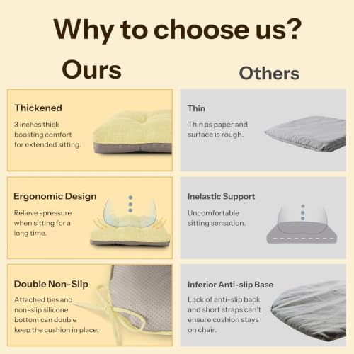 Chair Cushions for Dining Chairs 1 Piece - Image 6