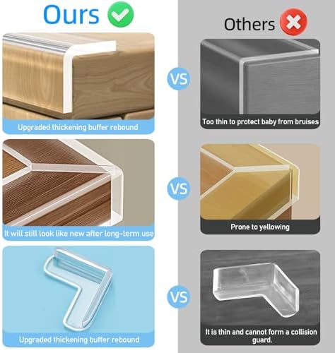1.18 in x 16.4 FT, Self Adhesive Protective Bumper Guards - Image 5