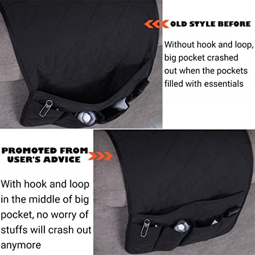 Teniux Armrest organizer GRS Certified Non-Slip Remote Control Holder - Image 2