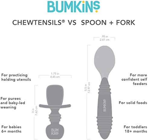 Bumkins Baby Utensils Set, Chewtensils Silicone Spoons - Image 5