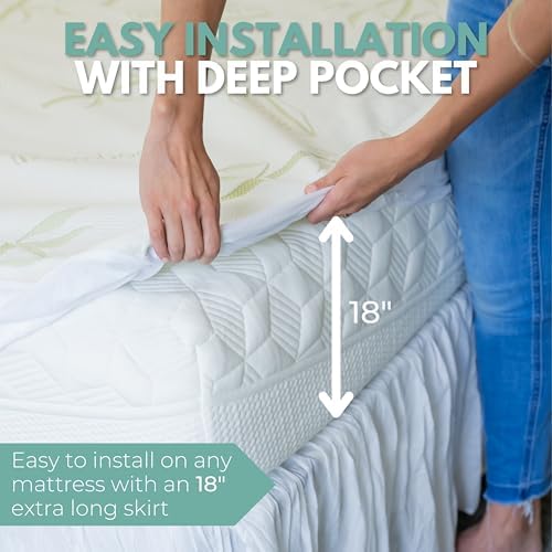 RestLine Premium Bamboo Waterproof Mattress Protector - Image 5