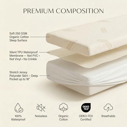 Waterproof Organic Mattress Protector Full Size – Premium Soft Organic Cotton - Image 5