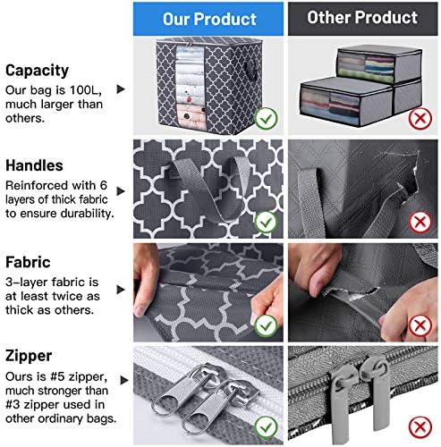 Storage Bags 2 Pack 100L Clothes Organization and Storage Containers - Image 3