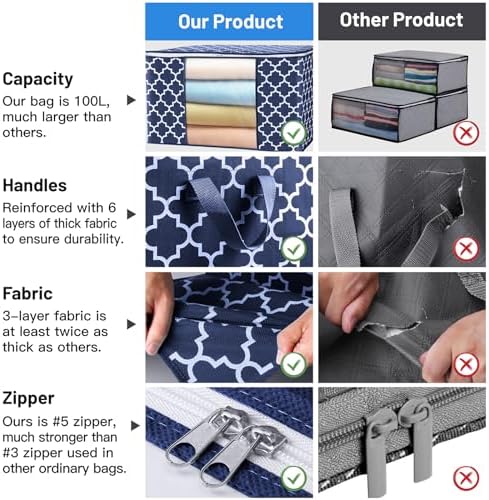 Storage Bags 100L 4Pack Clothes Organization and Storage Containers - Image 6