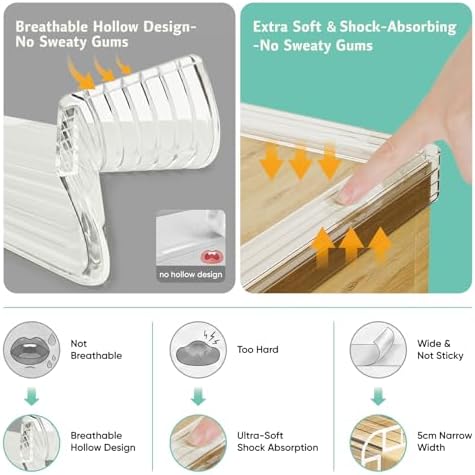 Furniture Edge Protector for Baby - Image 6