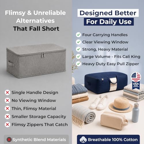 Soft Canvas Storage Bags with Zipper. Thick Breathable - Image 6