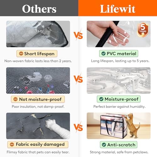 Lifewit 60L Clear Clothes Storage Bags, Plastic Foldable Blanket Storage Bag - Image 3