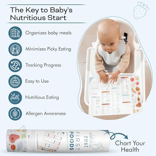 Nibble and Rest Baby's First Foods Tracker Fridge Magnet, Dry Erase Activity - Image 2