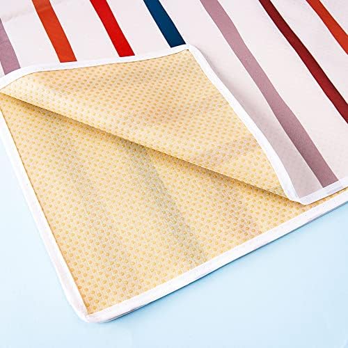 Baby Splat Mat for Under High Chair - Image 5