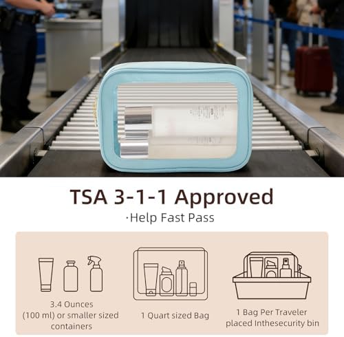 5PCS Diaper Bag Organizer Pouch Set, TSA Approved Toiletry Bag, Purse Organizer - Image 4