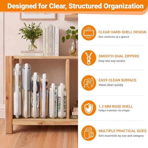 YQBRAO Clear Hard Shell Zipper Cases, Diaper Bag Organizer Pouches - Image 6